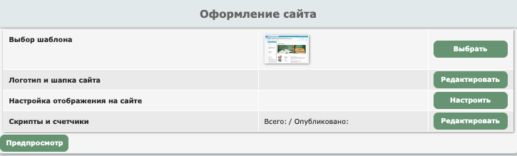 Оформление сайта